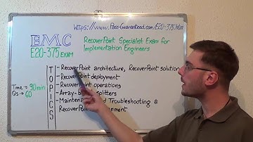 E20-375 – RecoverPoint Exam Specialist Test Implementation Engineers Questions