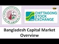 Capital market overviewweekly update of dhaka stock exchange from 31 march to 4 april 2024