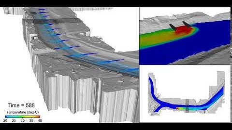 Thermal Discharge into a River | FLOW-3D HYDRO