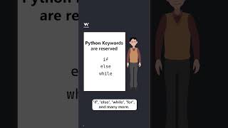 Python Variable Names - Part 3 - Keywords - #w3schools #python #programming