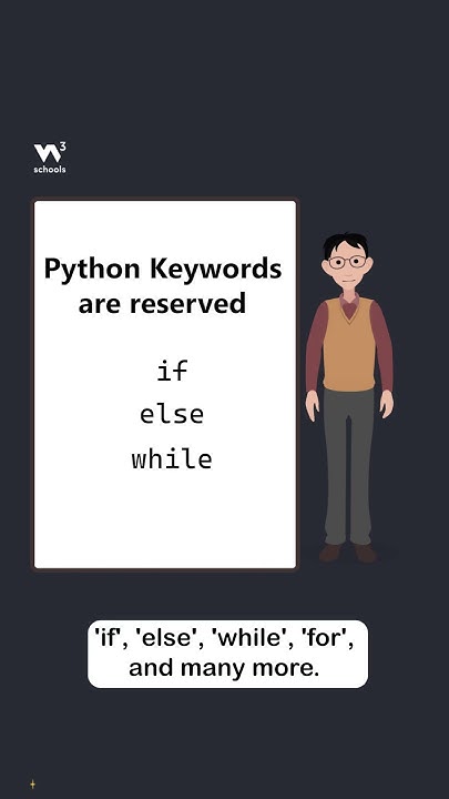 Python Variable Names - Part 3 - Keywords - #w3schools #python # ...
