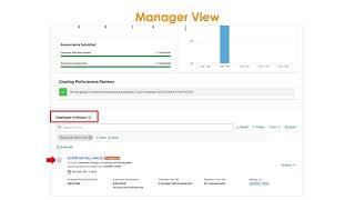 Supervisors: How to Submit a Performance Review