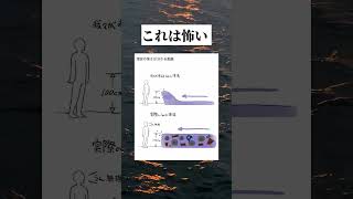 こういう知識も大事だね #tiktok #tiktokvideo #youtube #shorts #youtubeshorts #おすすめ #面白い #おもしろ #地震 #津波 #雑学 #自然