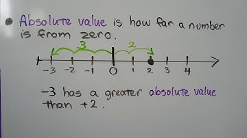 Grade 7 Math 3.3B, Subtract negative rational numbers