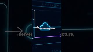AWS Rekognition Trail Cam Uploader: Python & S3 Automation