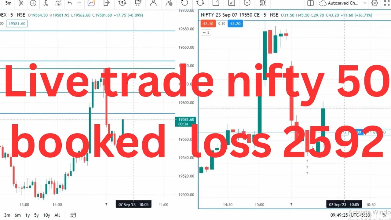 live trade in nifty 50 - YouTube