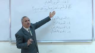 الدكتور محمد السهول وحدة التداوليات الجزء الاول السداسي السادس مسلك الدراسات العربية