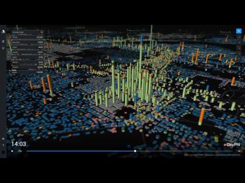 Visualization of regional agent-based travel simulation