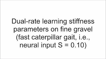 Sensorimotor learning for compliance control of a legged robot