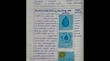 Skill of Using Teaching Aid #microteaching  #maths  #lessonplan #shorts
