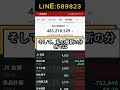 #株式投資 #日本株 #急騰株 #株初心者 #投資初心者 #株式市場 #株価 #投資戦略