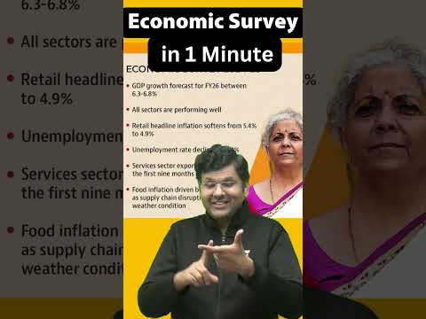 Economic Survey 2025