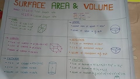 Surface Area and Volume MATHS Project (class 9) #maths #volume #surfaceareasandvolumesclass10