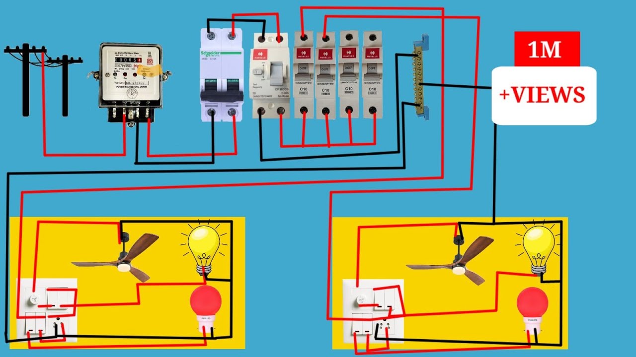 Complete House Wiring without inverter for all Room ghar ka wiring kese ...