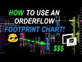 Explanation of an orderflow footprint chart with examples of how to use it