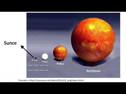 Video: Astronomi Su Odredili Veličinu Neutronskih Zvijezda I Doveli U Pitanje Postojanje Njihovih Kvarkovskih 