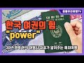 *우리나라의 여권 지수와 여권 POWER