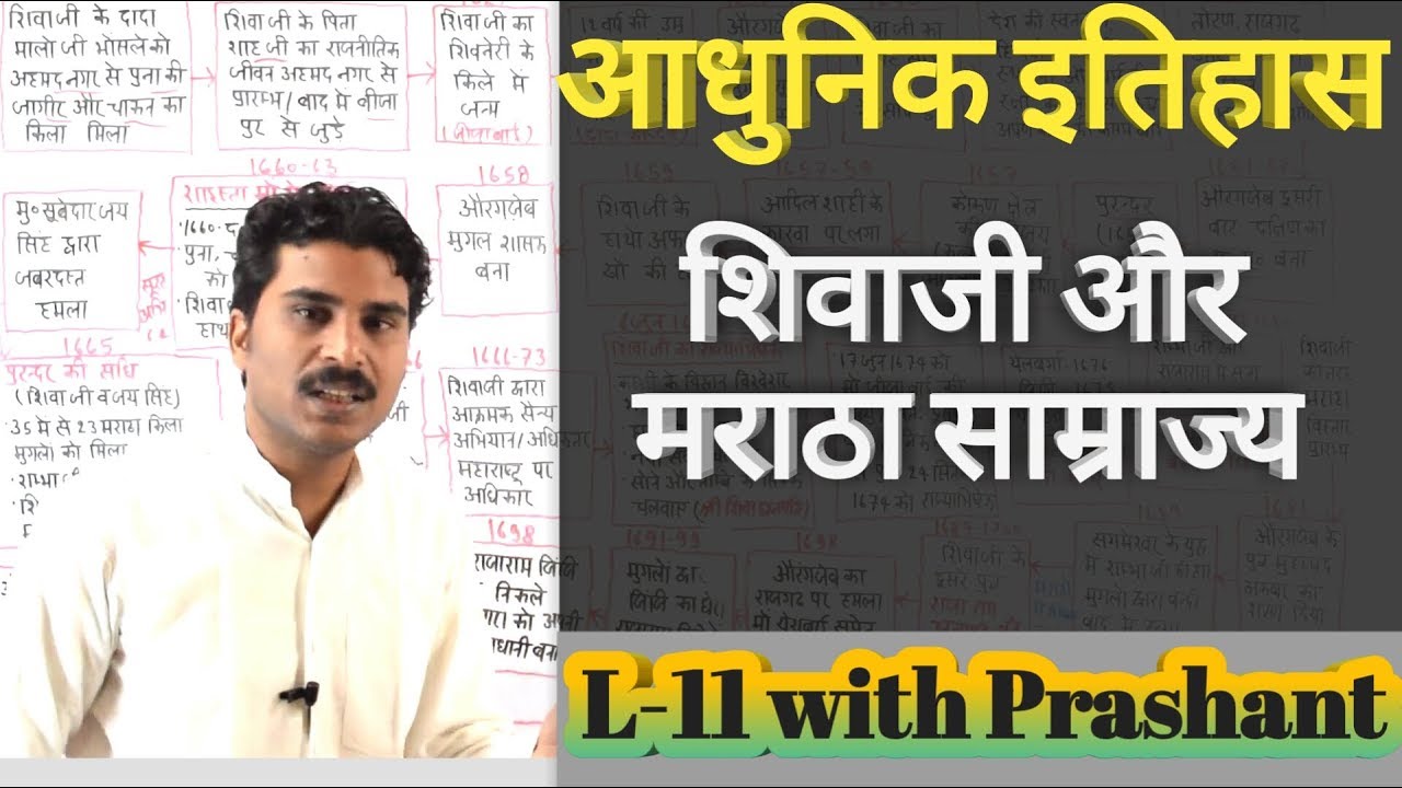 शिवाजी और मराठा शक्ति::Shiva ji & Maratha Power ll MODERN HISTORY OF INDIA ll IAS,PCS,SSC