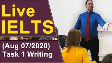IELTS Live - Task 1 Writing - Bar Chart Band 9 Sample