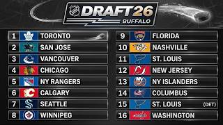McKenna. Stenberg. Reid. Who Goes Where in the 2026 NHL Draft?