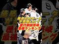 結局どの柳田悠岐が最強なのか？歴代ギータ最強ランキング！※主にリアタイ目線【プロ野球スピリッツa】【プロスピA】