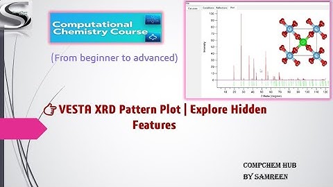 How to Explore VESTA Features | Powder X-Ray Diffraction (XRD) Pattern Plot Tutorial
