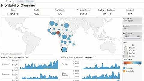 Tableau Training & Tutorials   09 05 Tableau Server   Navigating the Tableau Mobile App