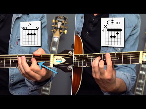 Awesome Barre Chord Workout - Learn "In The Morning" by The Coral!