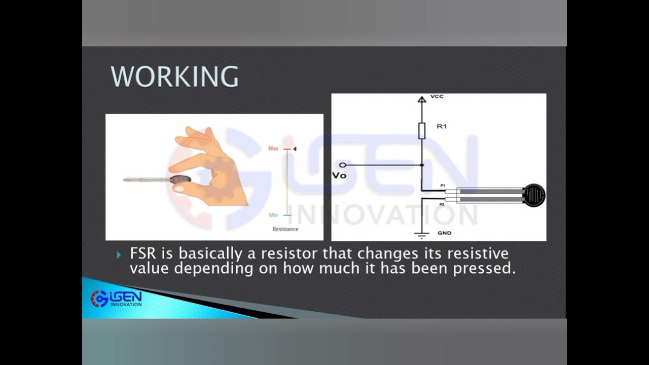 Study of Force sensor Malayalam YouTube