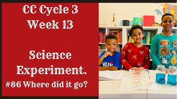 CC Cycle 3 Week 13 Science Experiment #86 Where did it go?