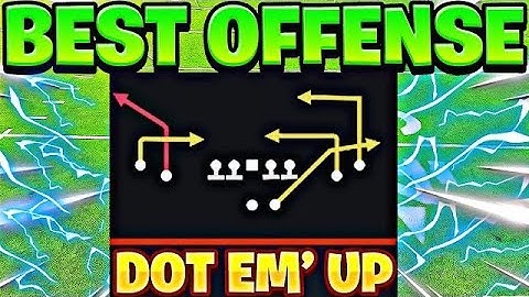 UNSTOPPABLE OFFENSE! THE BEST OFFENSE IN MADDEN 24!! SCORE EVERYTIME!! TIPS & TRICKS