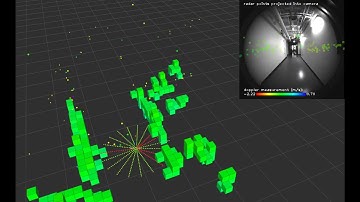 Radar inertial state estimation and mapping