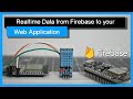 How to get Realtime Data from Firebase to your Web Application