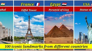 100 iconic landmarks from different countries in the world | landmark data info |
