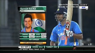 Suresh Raina's 58* off 51 | SL vs IND 2012 | 4th ODI Colombo screenshot 4