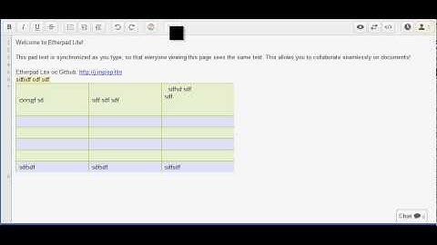 Etherpad Lite Table support first look