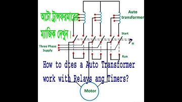 A.C Machine-2, Lecture-20