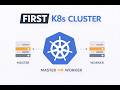 Build Your First Kubernetes Cluster on AWS (in 10 steps)