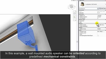 Complex Autodesk Revit Families