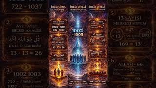 İHLAS SURESİ EBCED HESABI MATEMATİKSEL DÜZENİ ve GİZEM 1. Bölüm