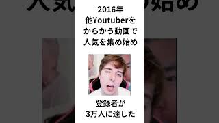 世界一稼ぐYouTuber「Mr Beast」の雑学　shorts