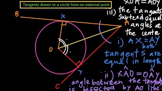 1️⃣ Tangents drawn to a Circle from an external point - Grade 11 Theorems 
