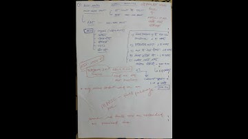 mppsc pre 2023 test series, link in description