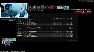 10 LVL FACEIT CS STREAM? FULL XORAZM MEME LOBBY))) UZB AIM