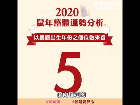 【#就是愛算命】2020年整體運勢分析!!| 姊妹淘babyou