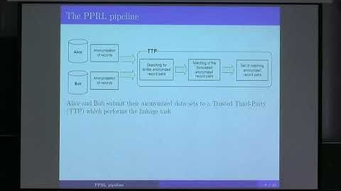 Dr. Vasileios Verykios | Space Embedding of Records for Privacy Preserving Linkage