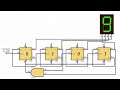 1ste atc  traiter 35  les compteurs asynchrones modulo 8 et modulo 6