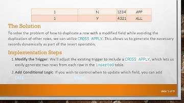 How to Use a Trigger to Insert Duplicate Rows in SQL Server with Modified Data Efficiently