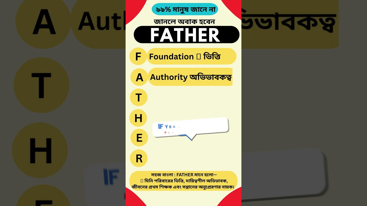 FATHER Meaning / Explained in 30 Seconds | Letter by Letter 