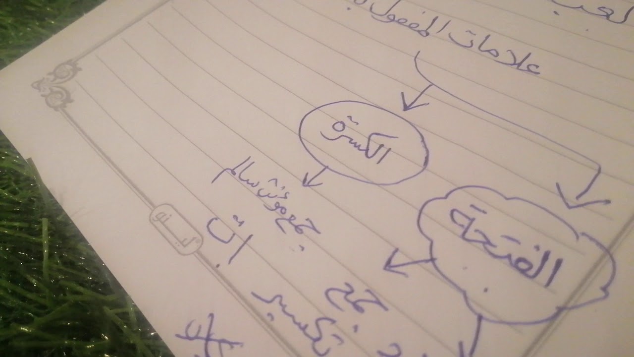 المفعول به الوظيفة النحوية للصف الثاني المتوسط لغتي الخالدة